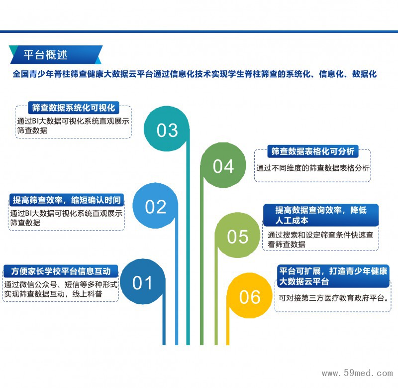 脊柱平衡檢測系統(tǒng)-13